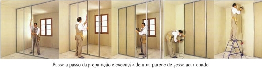 Divisória de Gesso Drywall Preço no Jardim São Benedito - Divisória para Banheiro