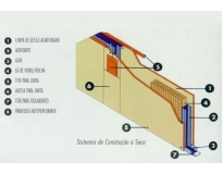 divisórias para sala no Jardim Ondina